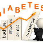 Effect of Low Blood Sugar – Part 1