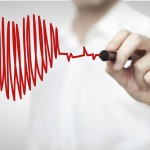 Heart Disease Men vs. Women – Part 2