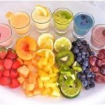 Detox Diet – Part 2