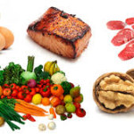 What Is The Paleo Diet – Part 1